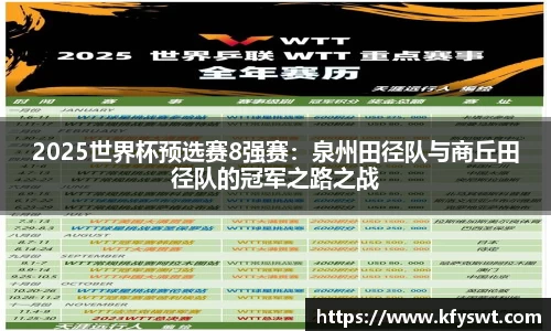 2025世界杯预选赛8强赛：泉州田径队与商丘田径队的冠军之路之战